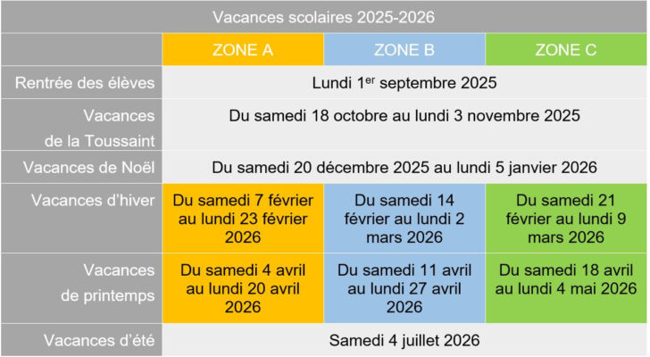 Calendrier Vacances Scolaires 2025 2026