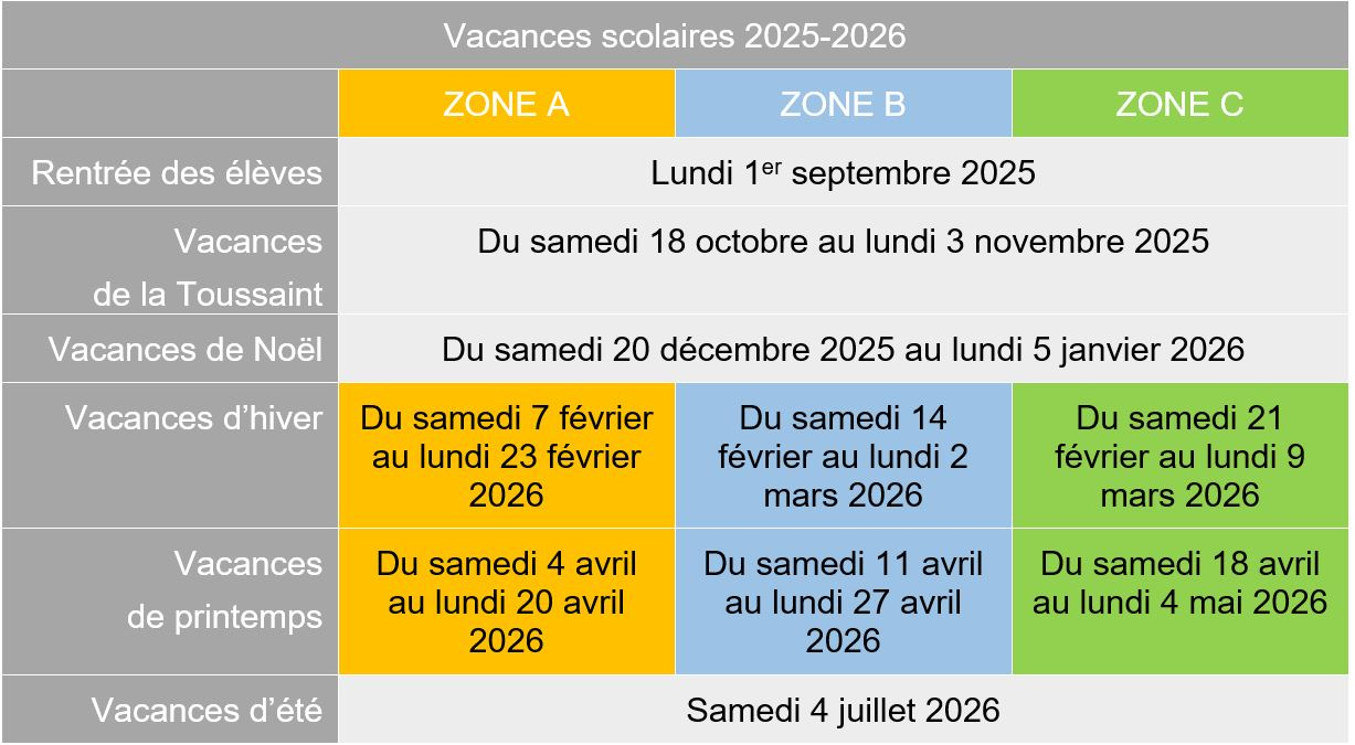 Baby&amp;#039;S Compagnie - Vacances Scolaire 2022-2023, 2023-2024, 2025 | Calendrier Vacances Scolaires 2025 2026