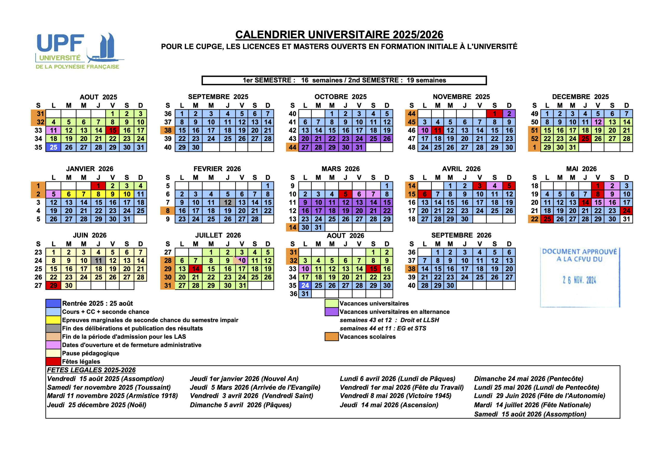 Calendrier De L&amp;#039;Année Universitaire | Upf | Calendrier Scolaire 2025 2026 Tahiti