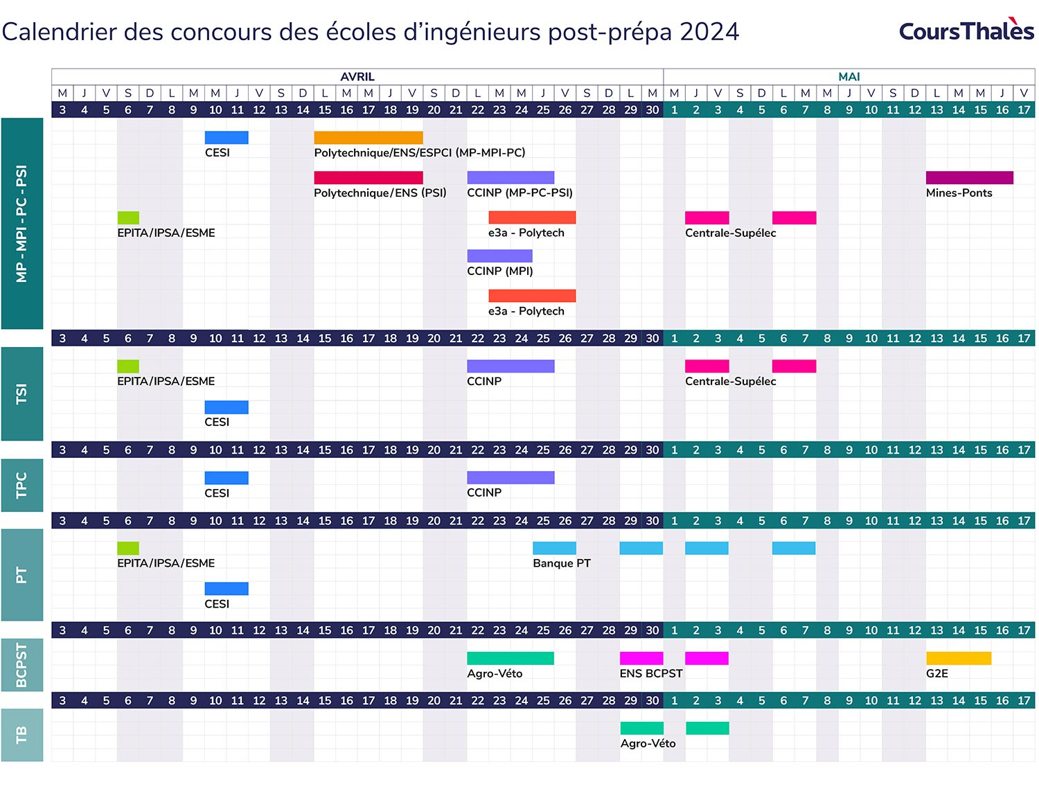 Calendrier Des Concours Cpge Scientifiques 2024 | Calendrier Concours 2024 2025