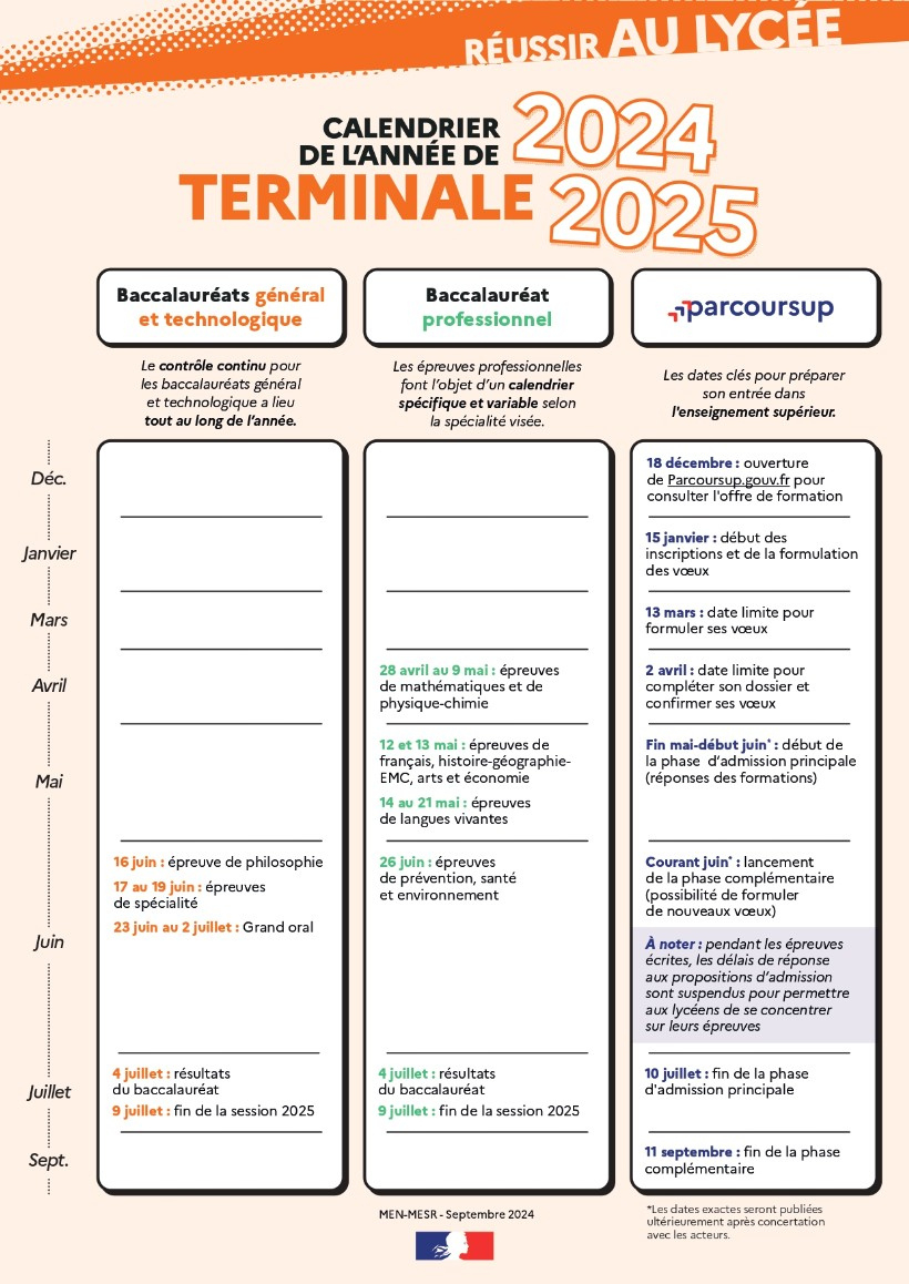 Calendrier Du Bac 2025 - Lycée Jean-Baptiste Corot De Douai | Calendrier Bac 2025