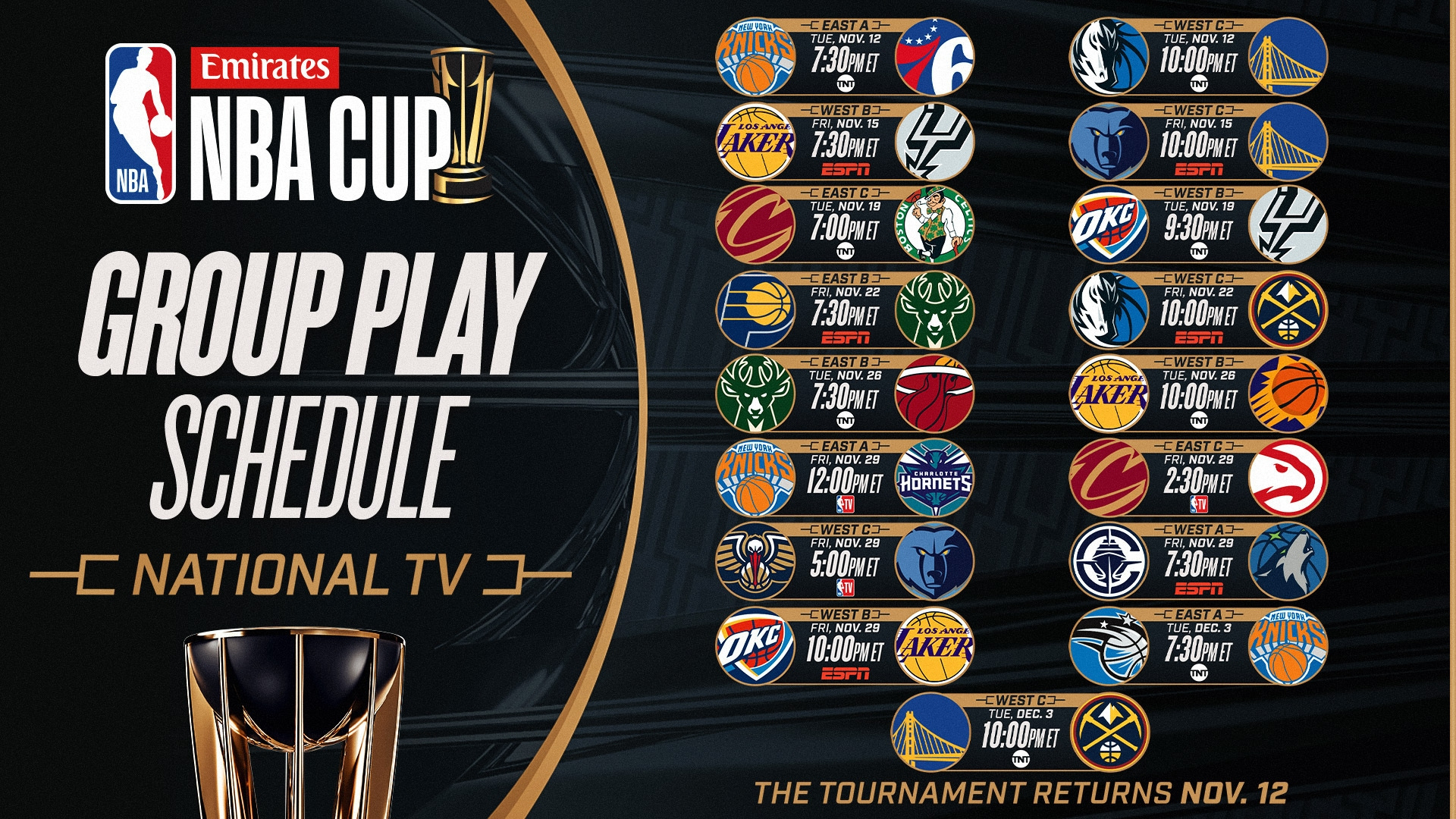 Calendrier Du Group Play Pour L&amp;#039;Emirates Nba Cup 2024 | Nba | Calendrier Nba 2024 2025