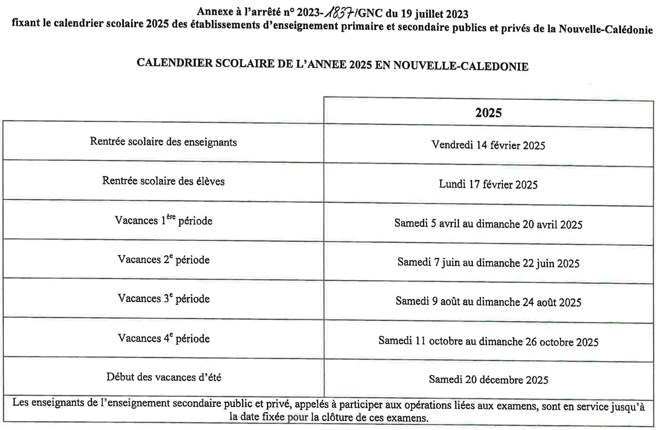 Calendrier Scolaire 2025 - Snetaa Nouvelle-Calédonie | Calendrier Scolaire 2025 Nc