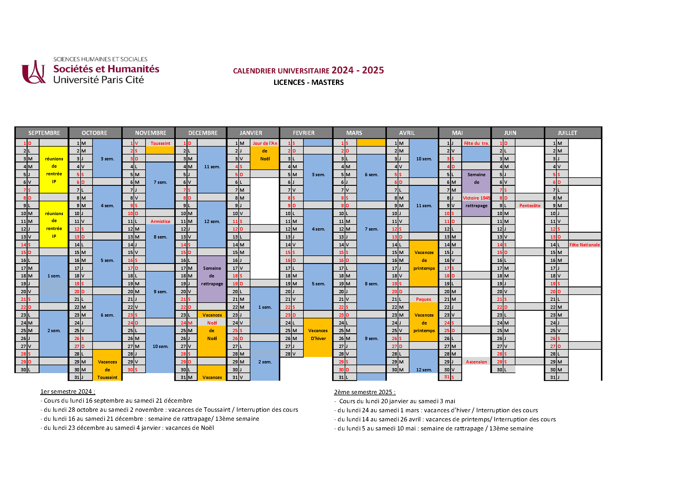 Calendrier Universitaire 2024-2025 | Ufr Des Sciences Humaines Et | Calendrier Universitaire Caen 2024 2025