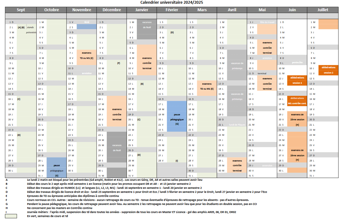 Calendrier Universitaire - Faculté De Droit, Sciences Économiques | Calendrier Universitaire Nancy 2024 2025