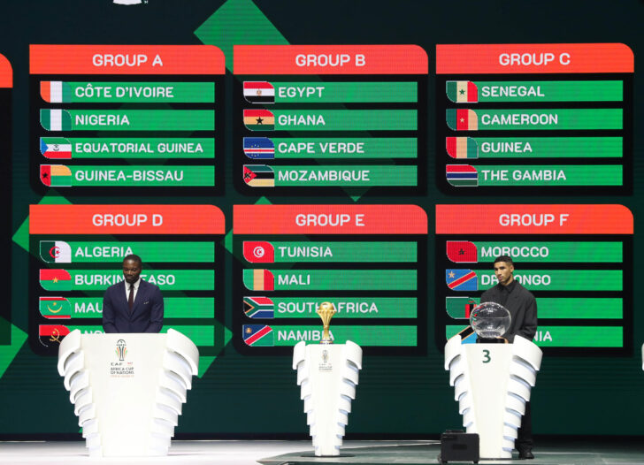 Coupe D’afrique 2025 Calendrier