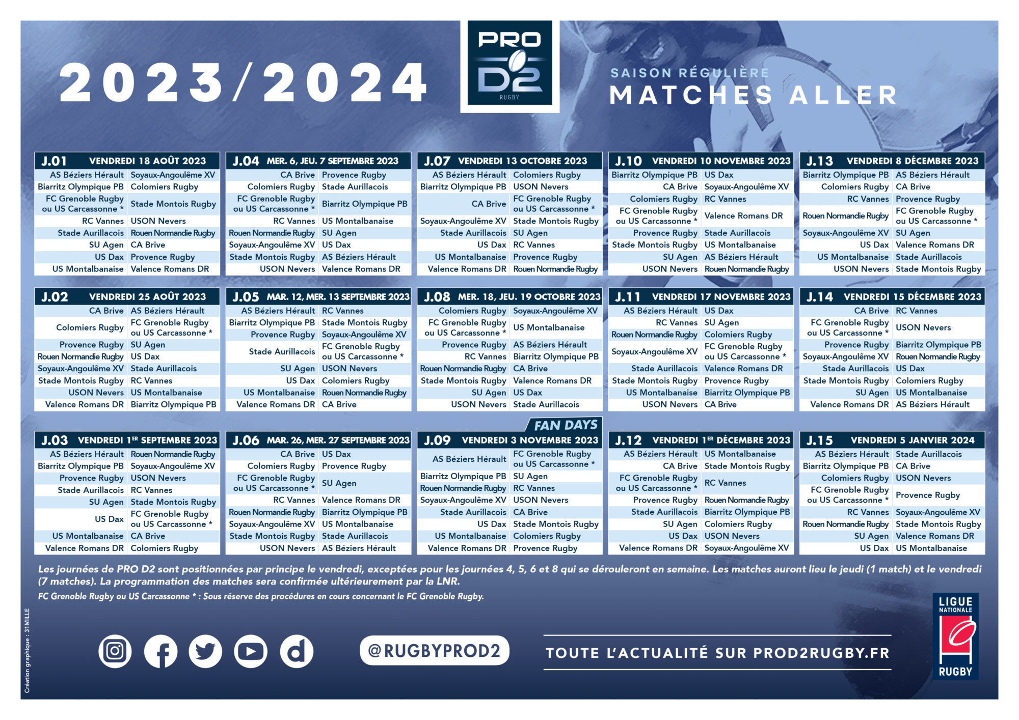 Découvrez Le Calendrier Complet De Cette Saison 2023-24 - Rugby | Calendrier Pro D2 2024 2025