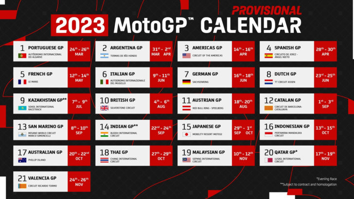 Moto Gp 2025 Calendrier