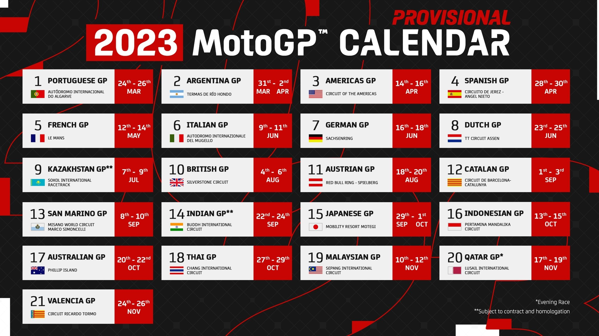 Découvrez Le Calendrier Motogp 2023 ! | Moto Gp 2025 Calendrier