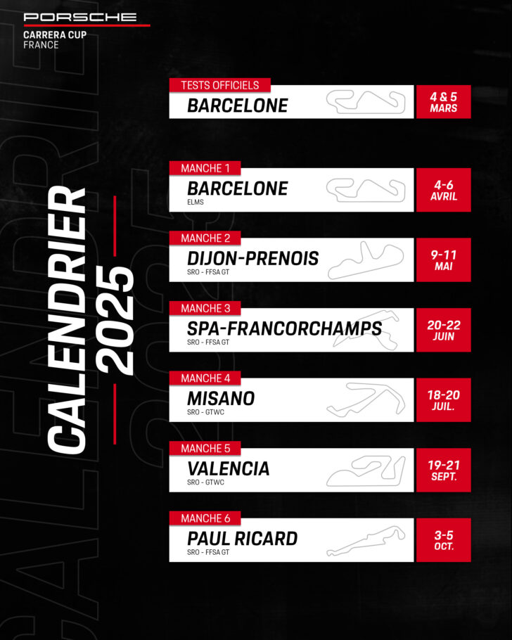 Calendrier 2025 F1