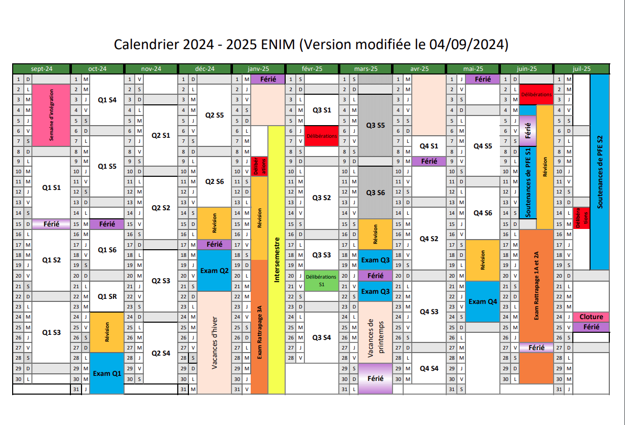 Enim - Calendrier Universitaire 2024-2025 | Calendrier Universitaire 2024 2025