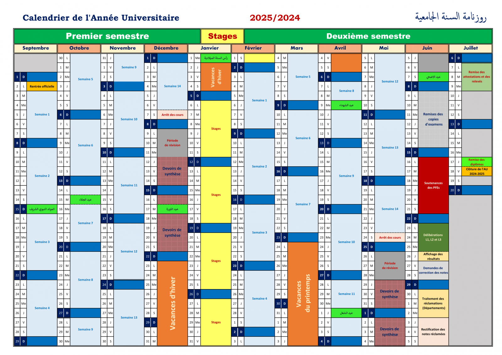 Isetkl - Calendrier Universitaire 2024-2025 | Calendrier Universitaire 2024 2025