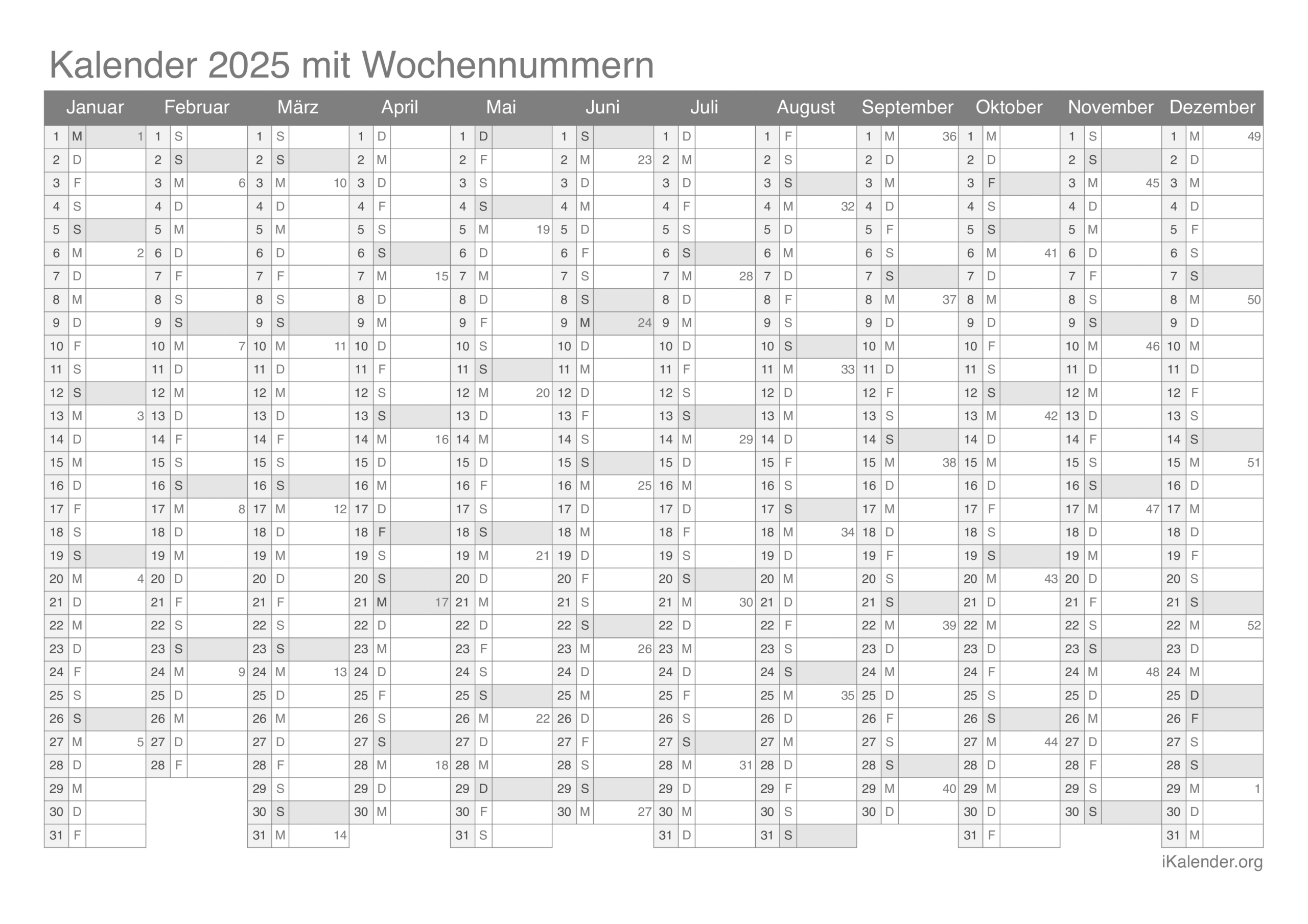 Kalender 2025 Zum Ausdrucken | Almanach 2025 Zum Ausdrucken