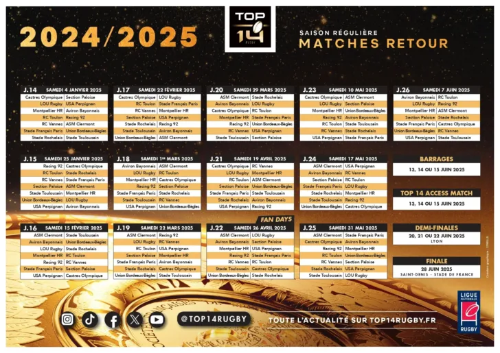 Calendrier Stade Toulousain 2025