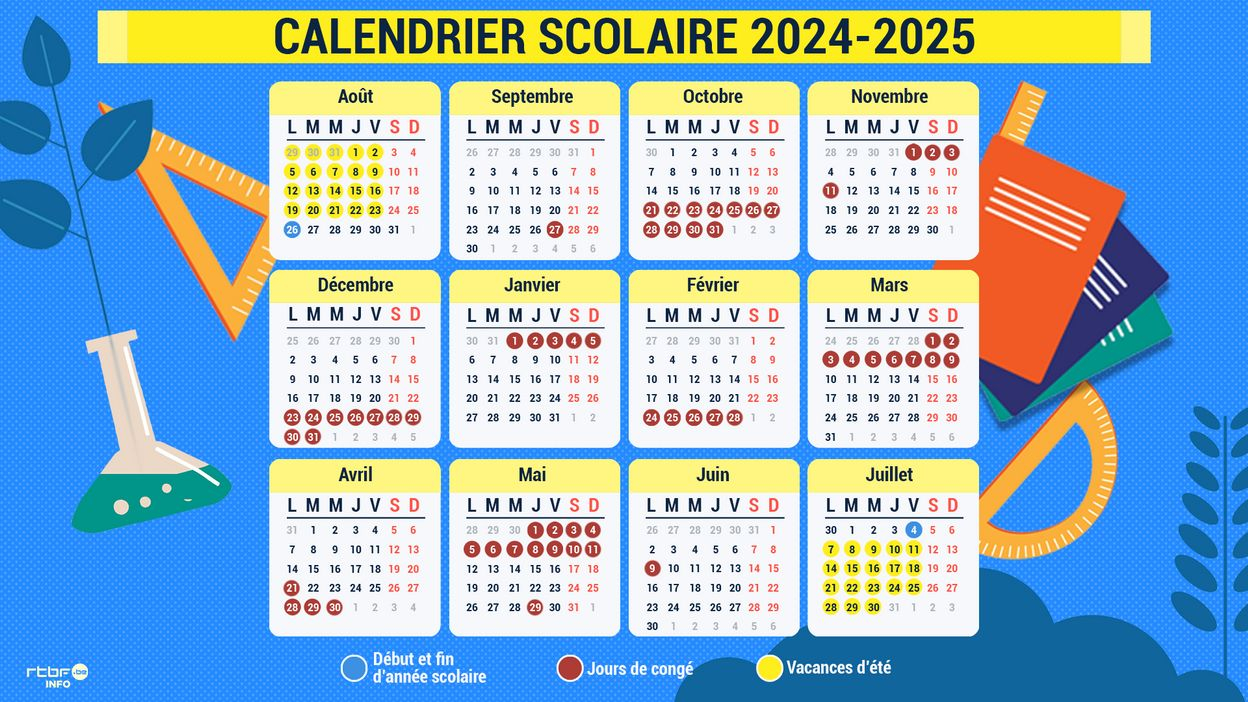 Le Calendrier De L&amp;#039;Année Scolaire 2024/2025 À Imprimer: Quelles | Calendrier 2025 Vacances Scolaires Europe