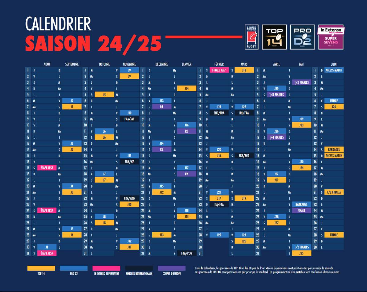 Le Calendrier Des Dates De Top 14 Et Pro D2 Pour La Saison 2024 | Calendrier Nationale 2 Rugby 2024 2025