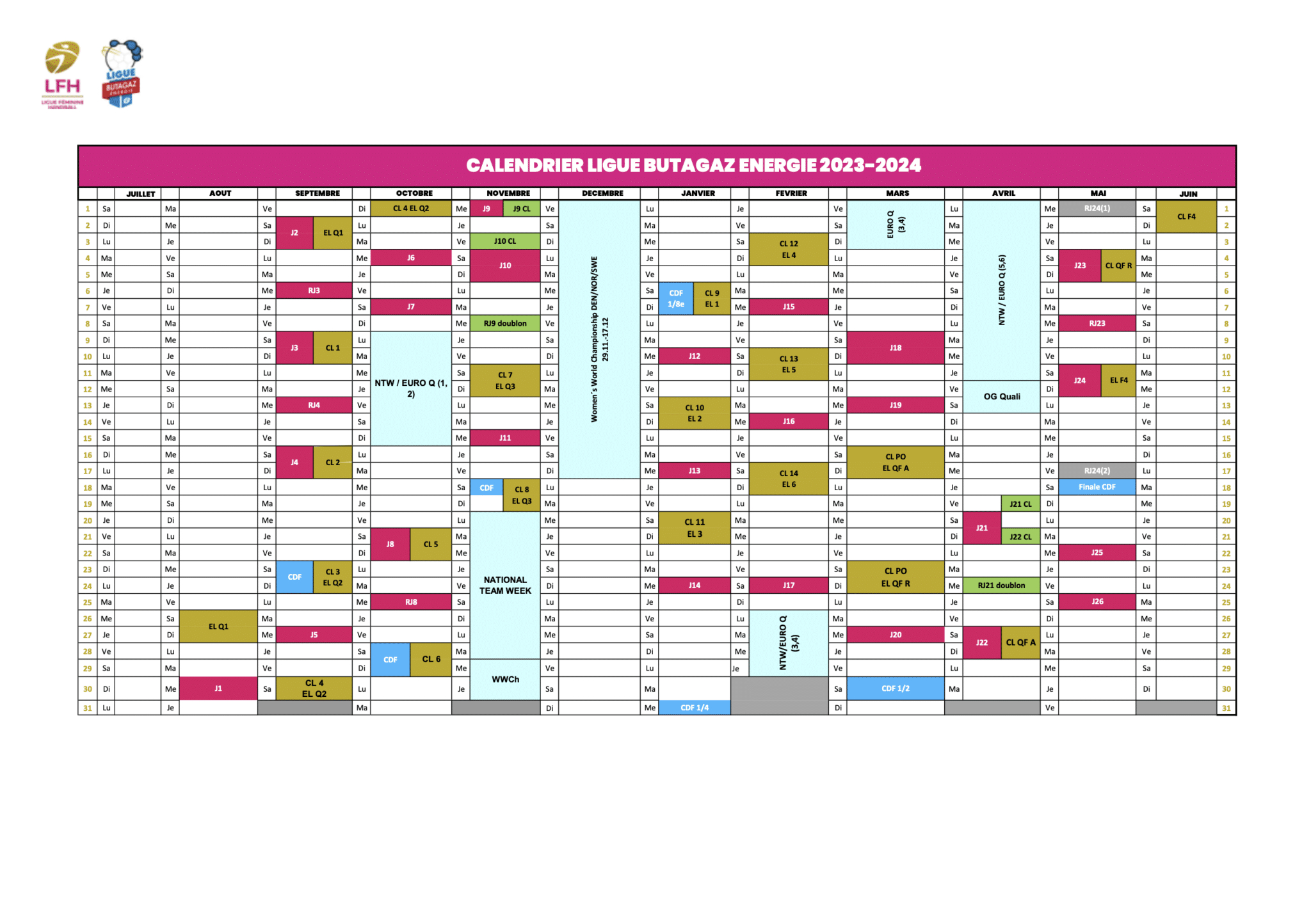 Les Calendriers De Ligue Butagaz Énergie Et De D2F De La Saison | Calendrier Bbh 2024 2025