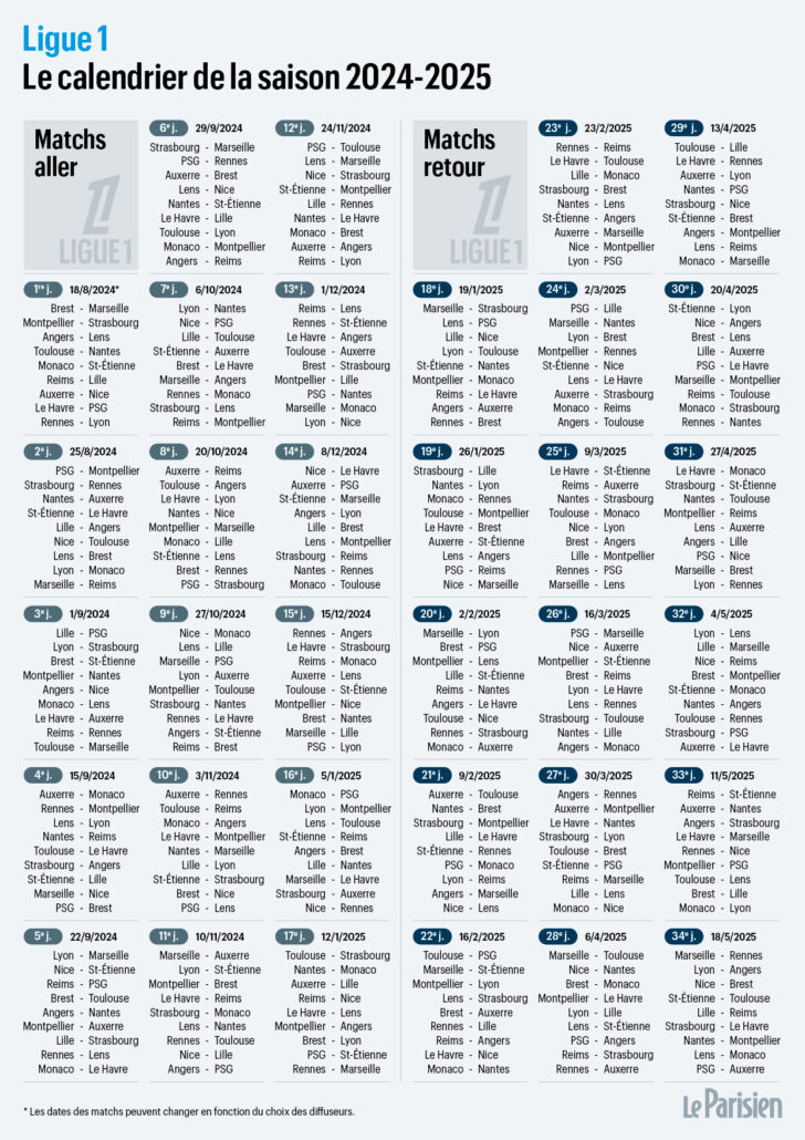 Calendrier Ligue 1 2024 2025 Om