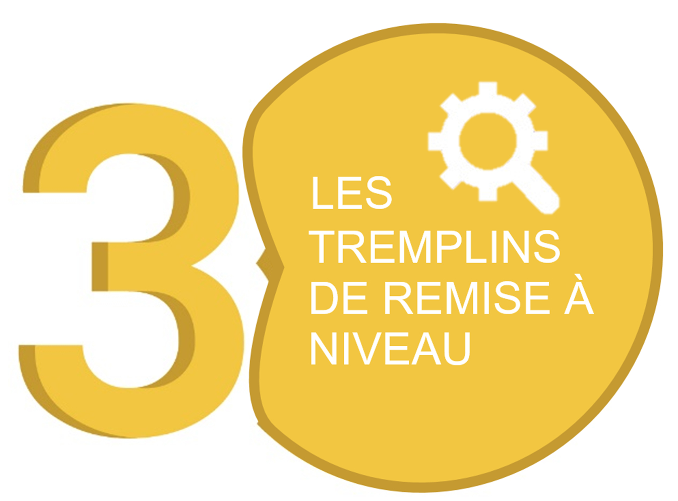 Préparer Un Concours Ou Un Examen En Occitanie | Cnfpt - National | Calendrier Préparation Concours Cnfpt 2025