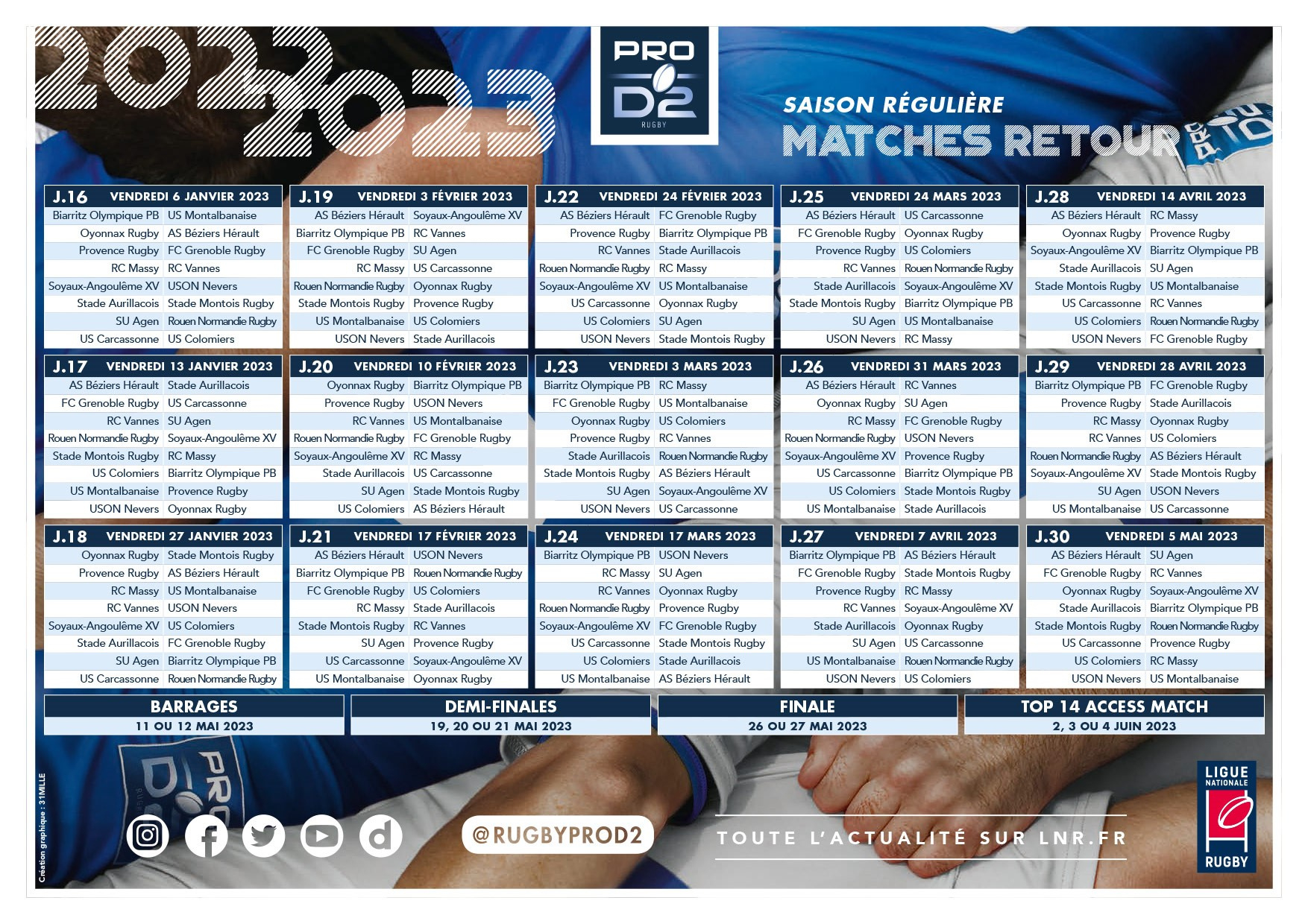 Pro D2 : Le Calendrier Complet De La Saison 2022-2023 | Calendrier Pro D2 2025