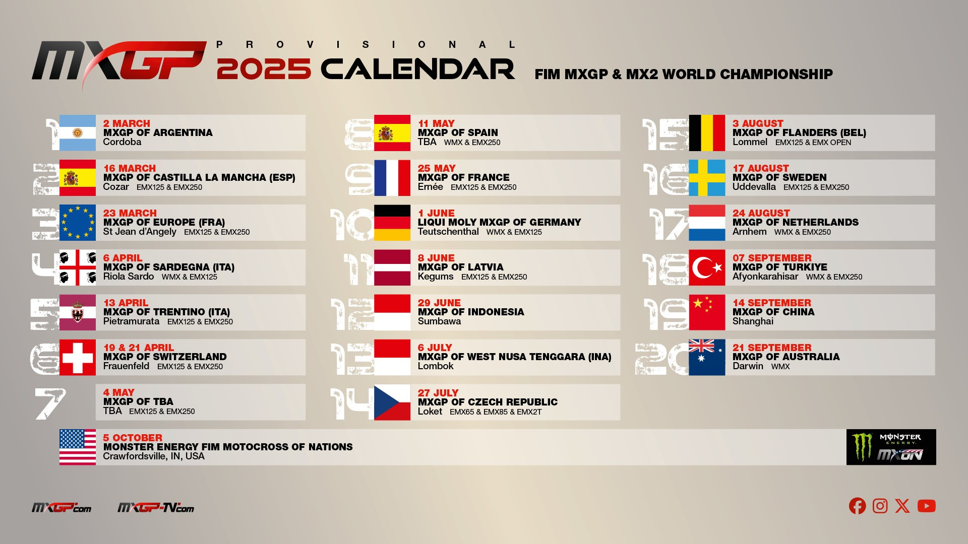 Provisional 2025 Fim Motocross World Championship Calendar | Calendrier Mxgp 2025