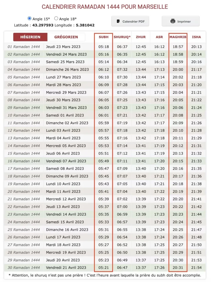 Ramadan 2025 Calendrier