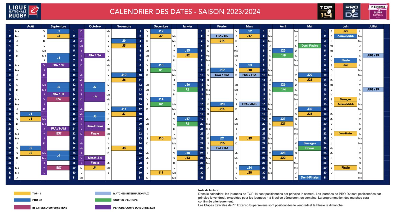 Top 14 Et Pro D2 : Les Dates Importantes De La Saison 2023-2024 | Calendrier Pro D2 2024 2025