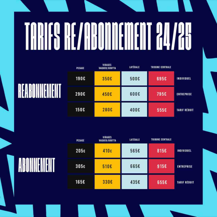 Calendrier Usap Top 14 2025