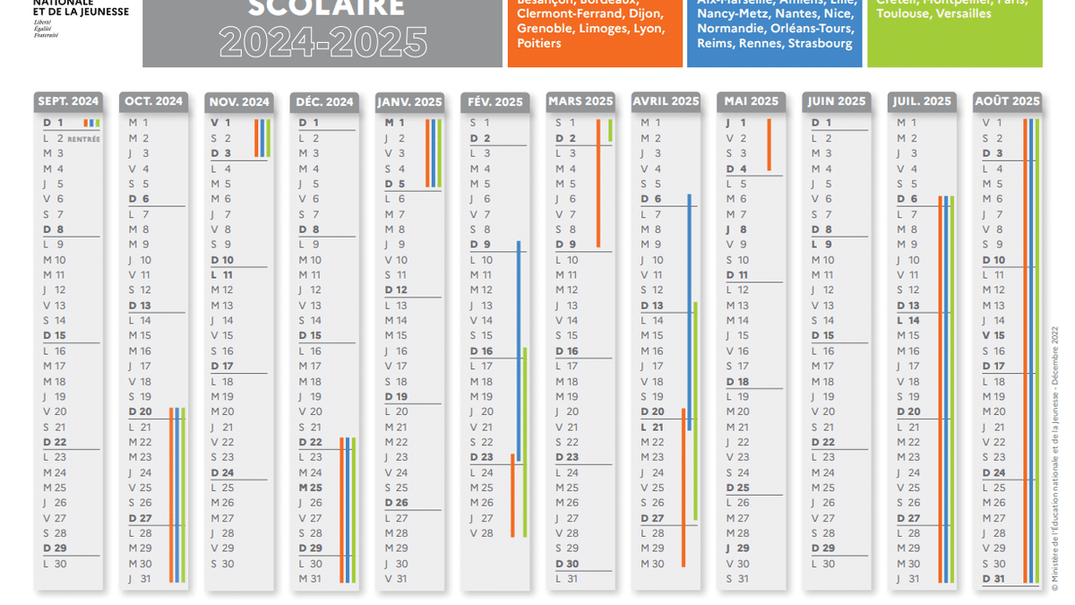 Vacances Scolaires, Jours Fériés, Zones A, B Ou C, Voici Le | Calendrier 2024 2025 Scolaire