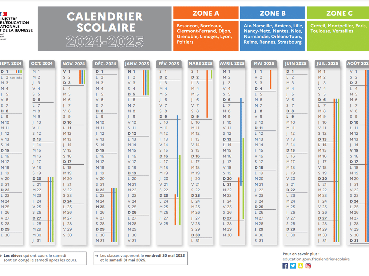 Vacances Scolaires, Jours Fériés, Zones A, B Ou C, Voici Le | Calendrier 2025 Vacances Scolaires