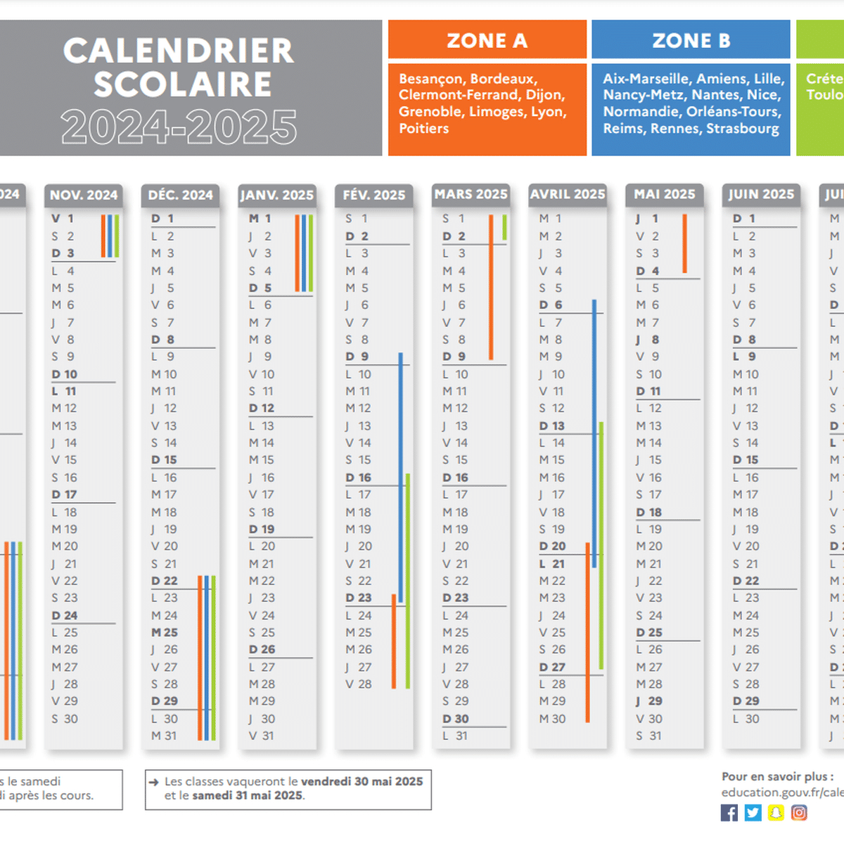 Vacances Scolaires, Jours Fériés, Zones A, B Ou C, Voici Le | Calendriers 2025 Avec Vacances Scolaires