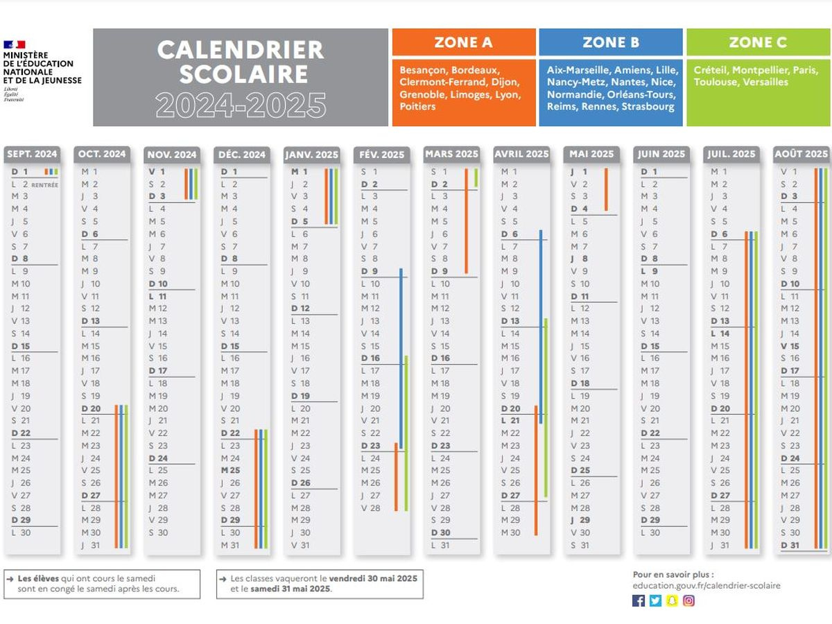 Vacances Scolaires : Voici Le Calendrier Officiel 2024-2025 | Calendrier 2025 Vacances Scolaires Europe