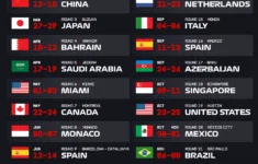 2026 F1 Calendar In Full: Formula 1 Reveals Race Schedule For 2026 | Calendrier F1 2026