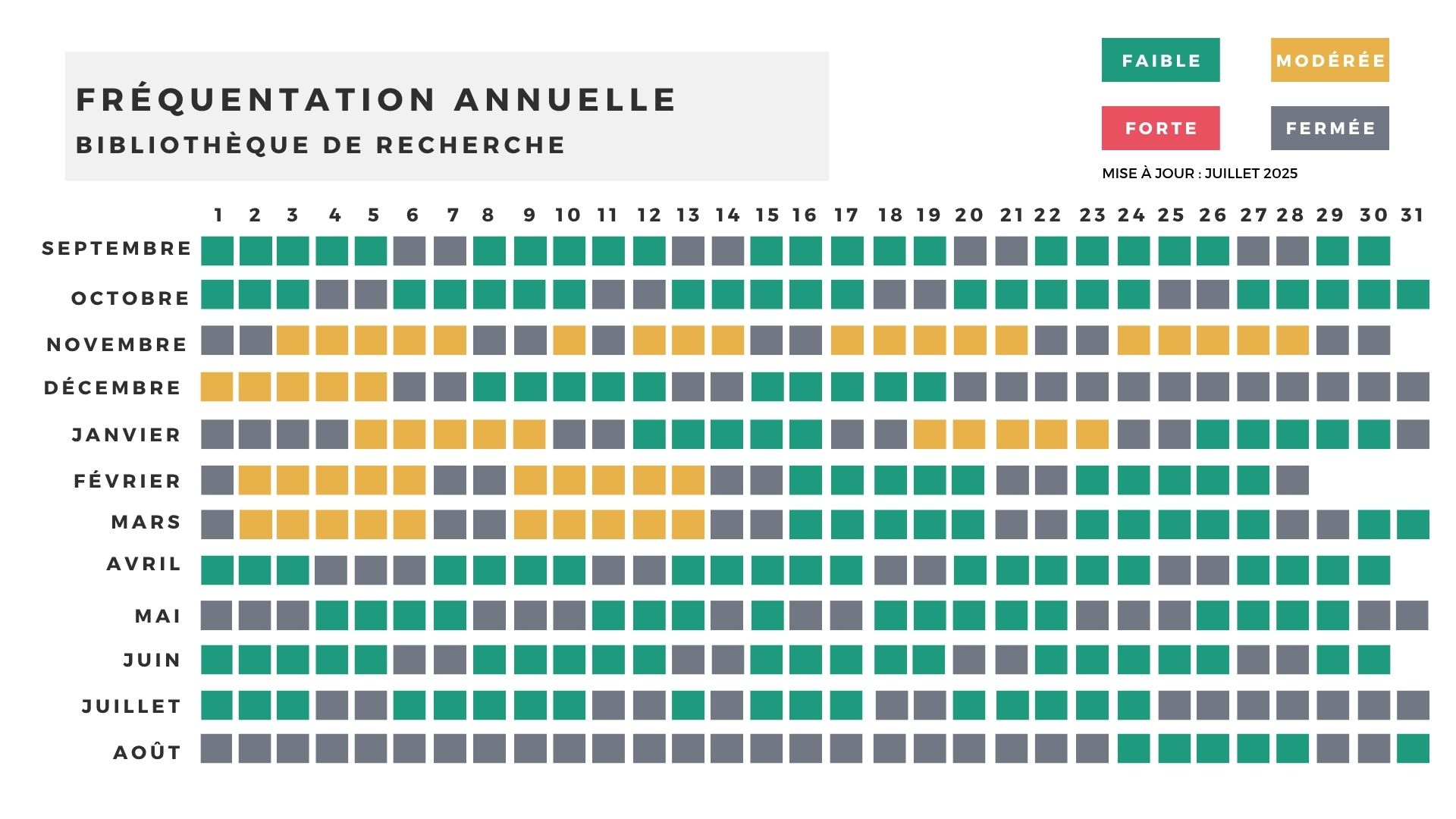 Bu Paris-Dauphine | Calendrier Pédagogique Dauphine 2025 2026