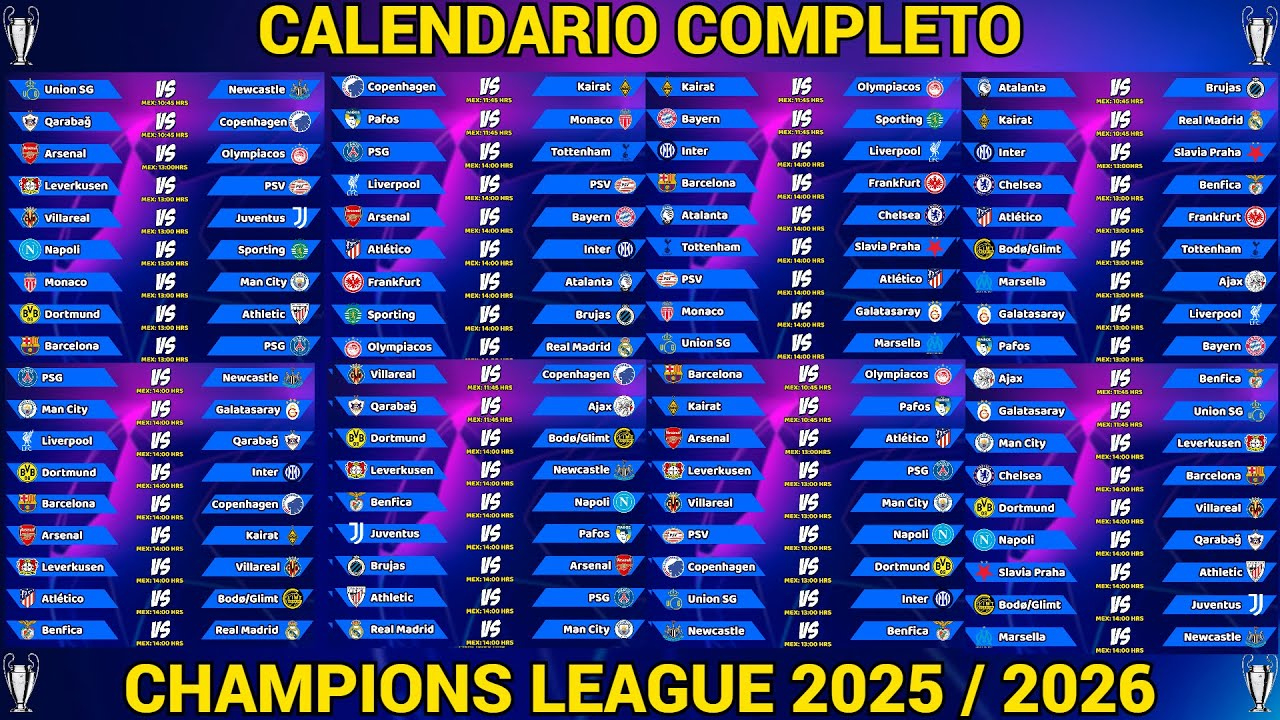 Calendario Completo De La Champions League 2025/2026 | Calendrier Champions League 2026