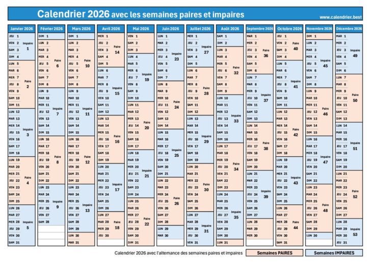 Calendrier 2026 Semaines Paires et Impaires