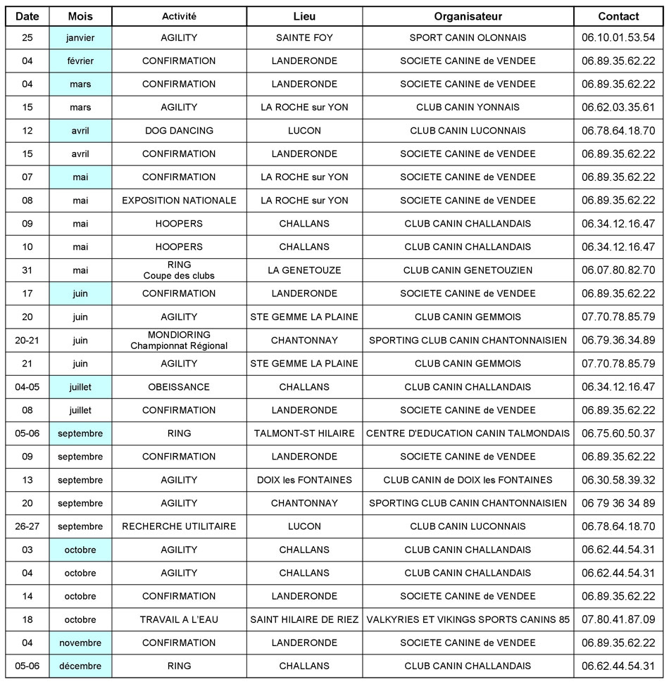 Calendrier 2026 – Société Canine De Vendée | Calendrier Exposition Canine 2026