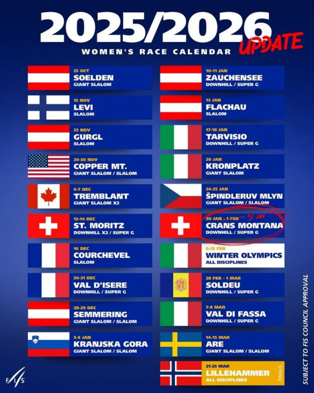 Calendrier Des Coupes Du Monde De Ski Alpin Pour La Prochaine | Calendrier Ski Alpin 2025 2026