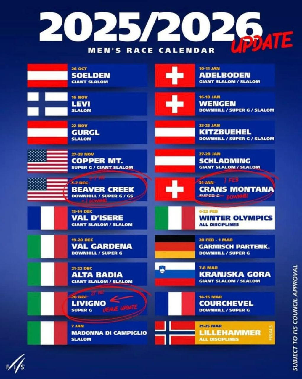 Calendrier Des Coupes Du Monde De Ski Alpin Pour La Prochaine | Calendrier Ski Alpin 2025 2026