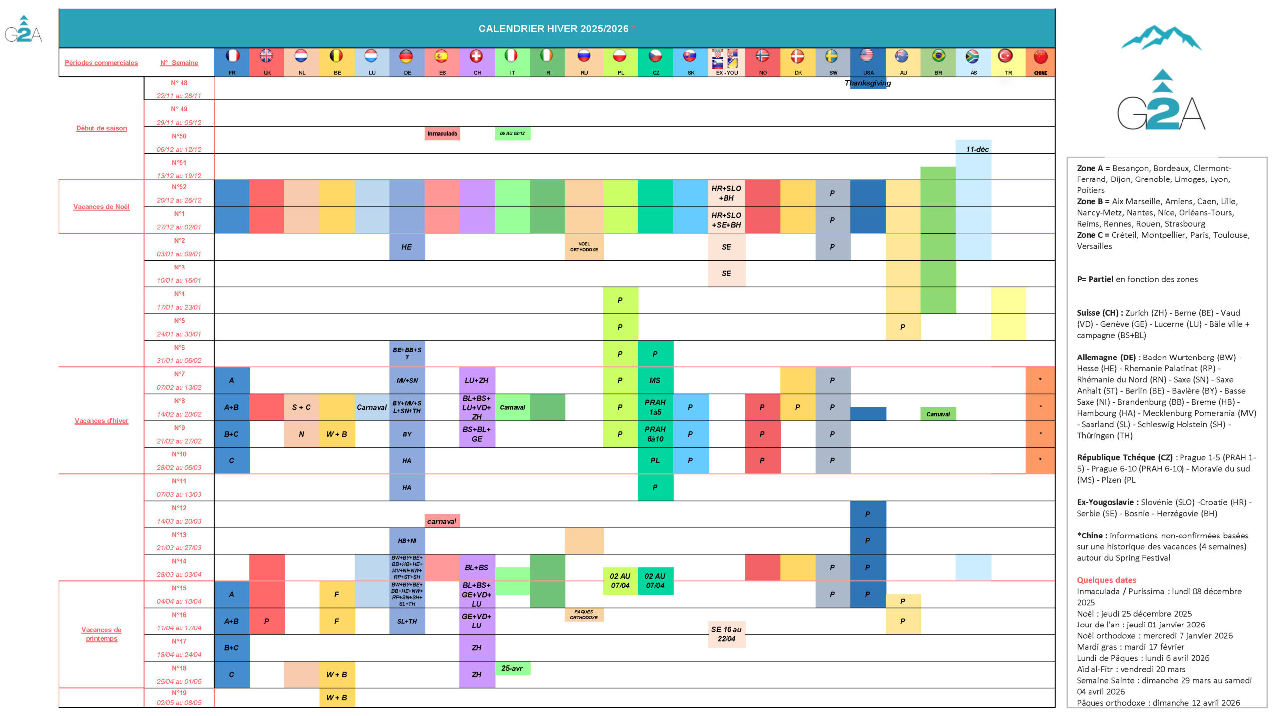 Calendrier Des Vacances Scolaires Européennes | Calendrier 2026 Vacances Scolaires Europe