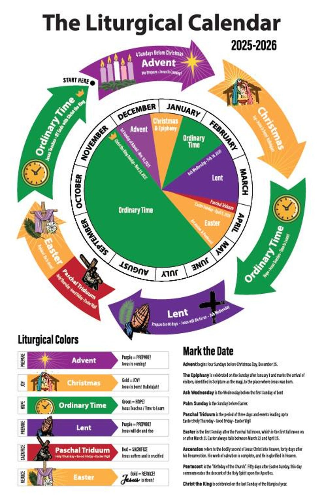 Calendrier Liturgique 2025-2026 - Etsy France | Calendrier Liturgique 2026