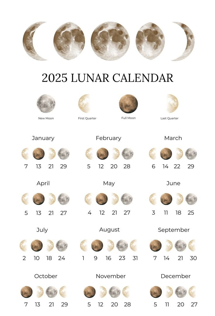 Calendrier Lunaire 2026 - Sorcières, Rituels, Wicca | Calendrier Lunaire 2026