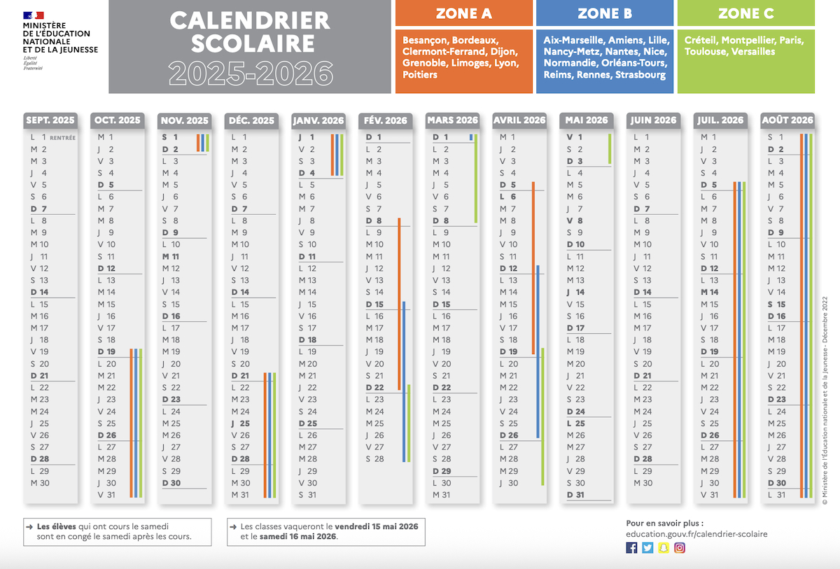 Calendrier Scolaire 2025-2026 : Les Dates De Rentrée Et Des | Calendrier Universitaire Bordeaux 2025 2026