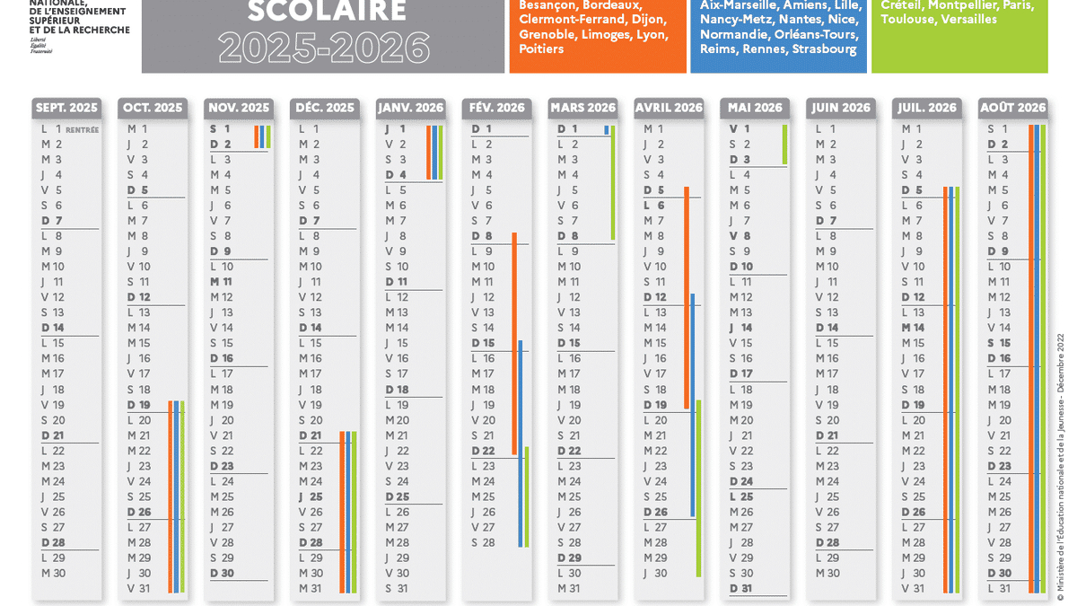 Calendrier Scolaire 2025-2026. Vacances, Jours Fériés, Zones A, B | Calendrier Scolaire 2026 NC