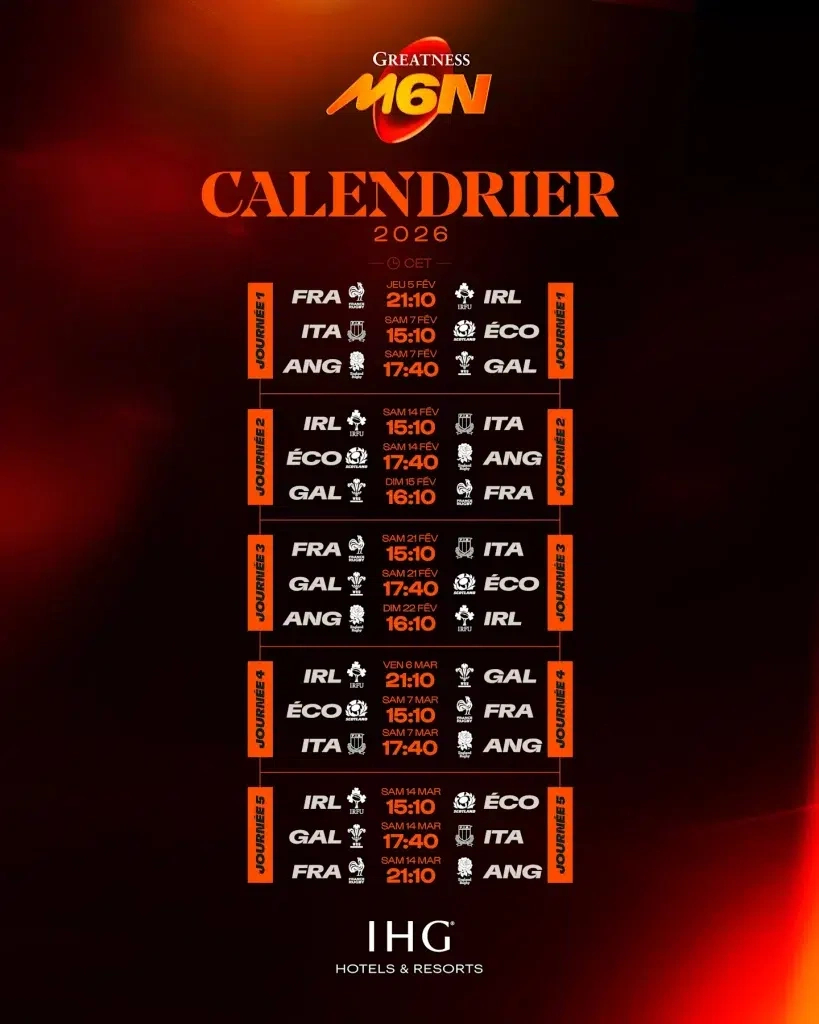 Calendrier Tournoi 6 Nations 2026 : Les Dates Des Matchs Dévoilées | Tournoi des 6 Nations 2026 Calendrier