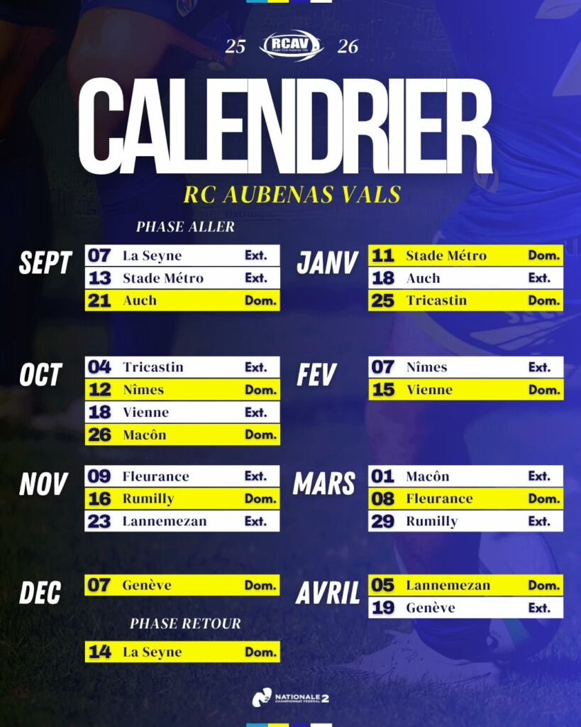 Cap Sur La Saison 2025/2026 De Nationale 2 Poule 2 - Rcav Rugby | Calendrier Nationale 2 Rugby 2026