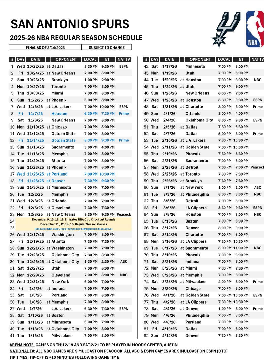 Der Nba-Spielplan 2025-26 Ist Jetzt Draußen! : R/Nbaspurs | Calendrier Spurs Nba 2025 2026