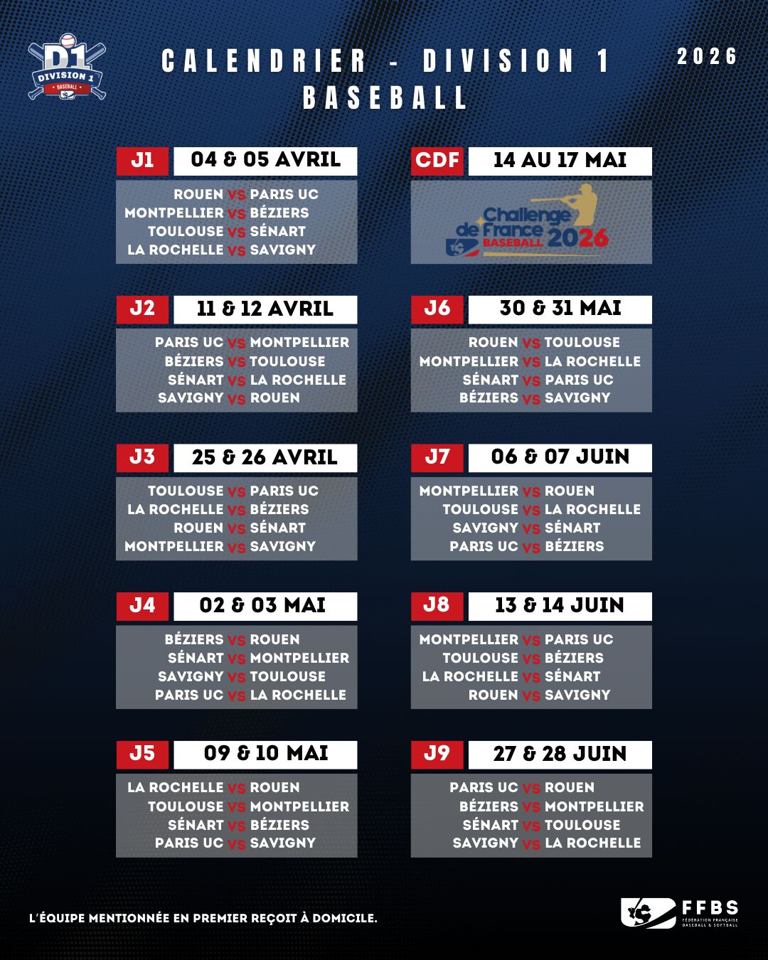 Division 1 Baseball 2026 – Le Calendrier Est Disponible | Calendrier Fédérale 1 2026