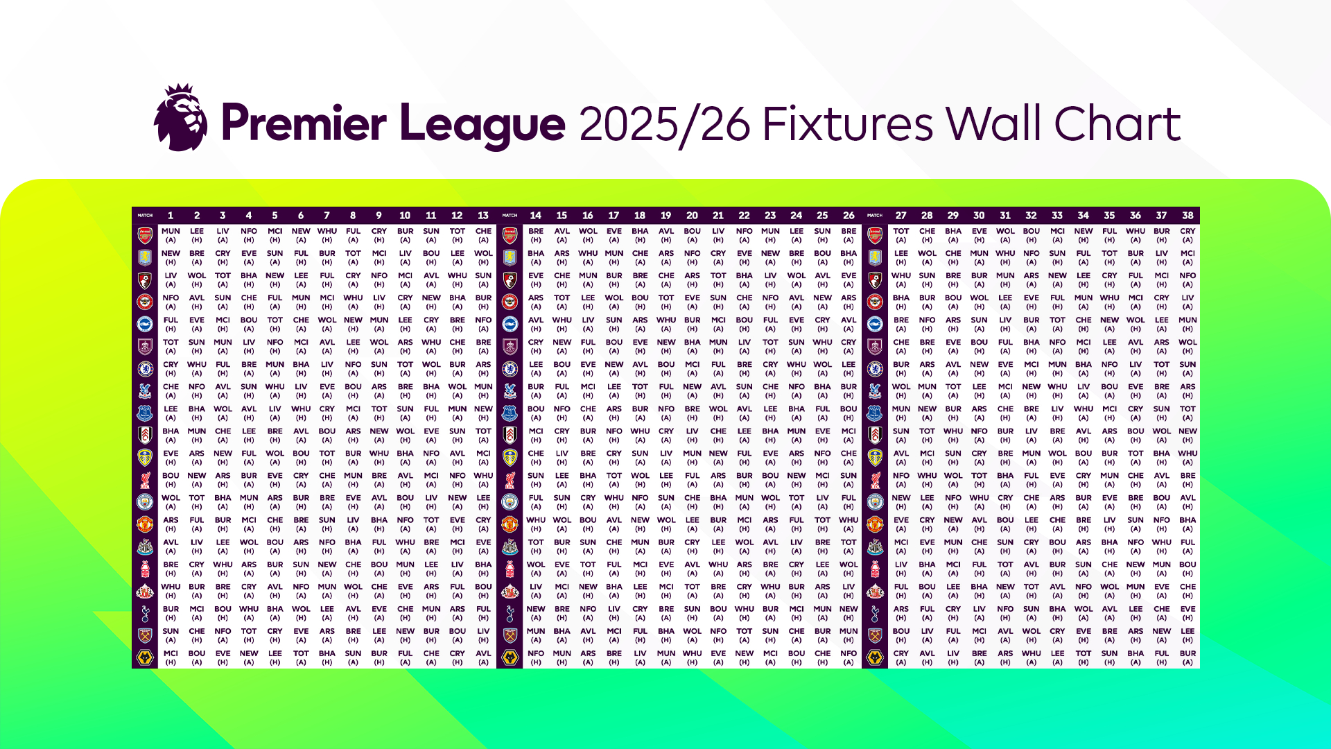 Download A Wall Chart Of All 2025/26 Premier League Fixtures | Calendrier Premier League 2026