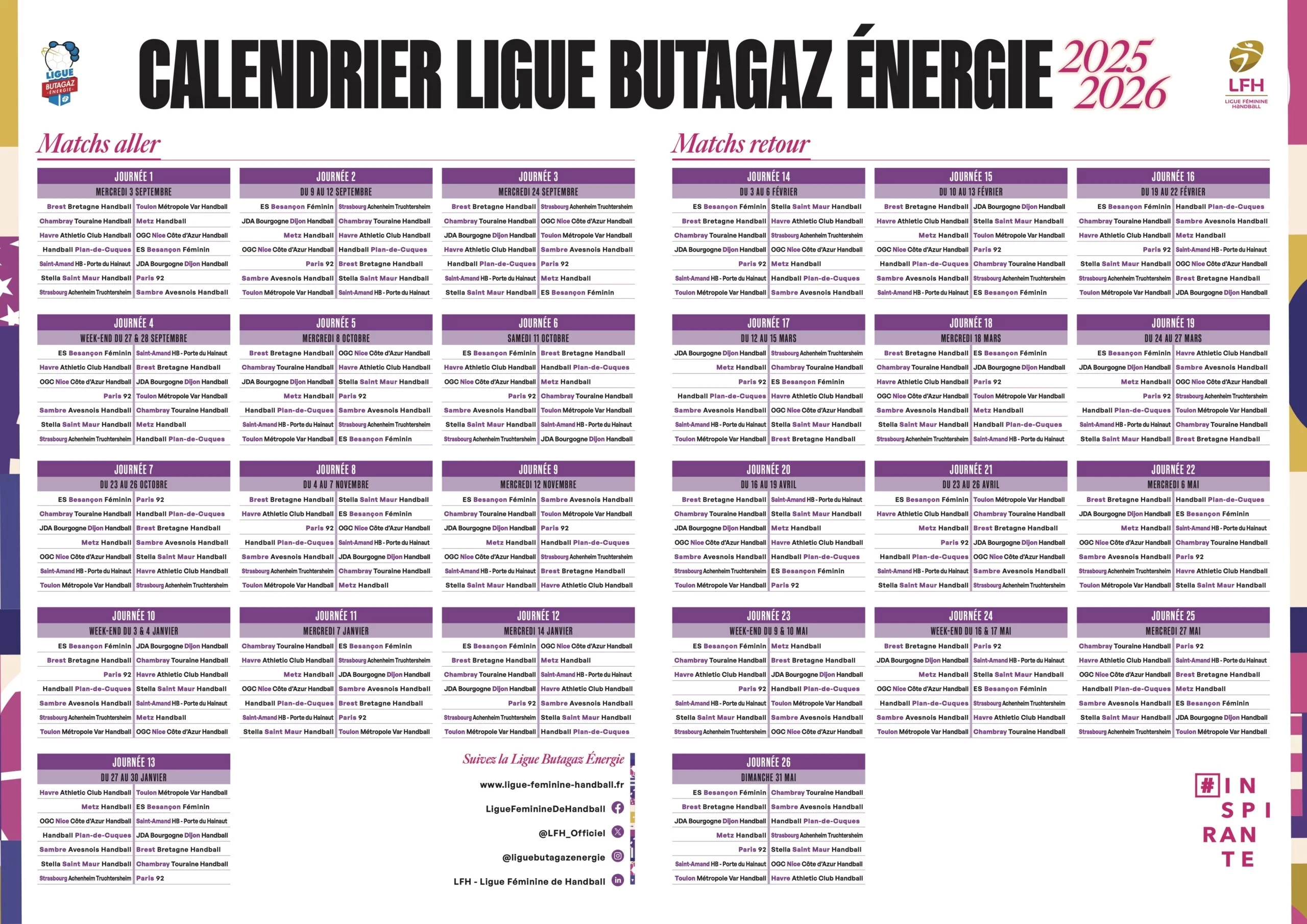 🏆 Ligue Féminine De Handball 2025-2026 : Calendriers Et Résultats | Calendrier Handball Féminin 2025 2026